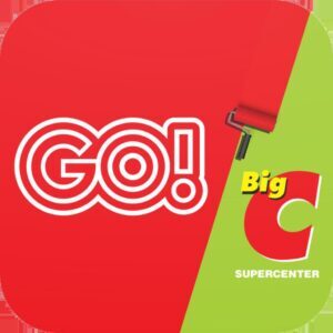 Vì sao marketing nên bắt đầu từ phễu, không phải kênh?